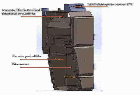 Thermoflux Pelling 50/185 mit Pufferspeicher ohne WT.