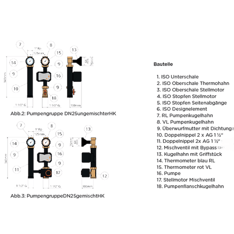Pumpengruppe mit 3-Wege-Mischer, Stellmotor und Wita-Hocheffizienzpumpe.