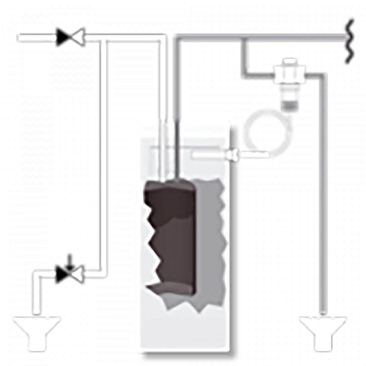 Thermische Ablaufsicherung ¾".