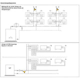 Soupape de surpression différentielle réglable avec échelle en degrés