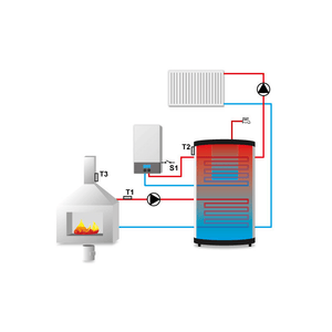 Diagramm eines wasserführenden Kamins mit optimaler Verbrennung und intelligentem Puffermanagement für den Kaminsteuerung EU-391 zPID