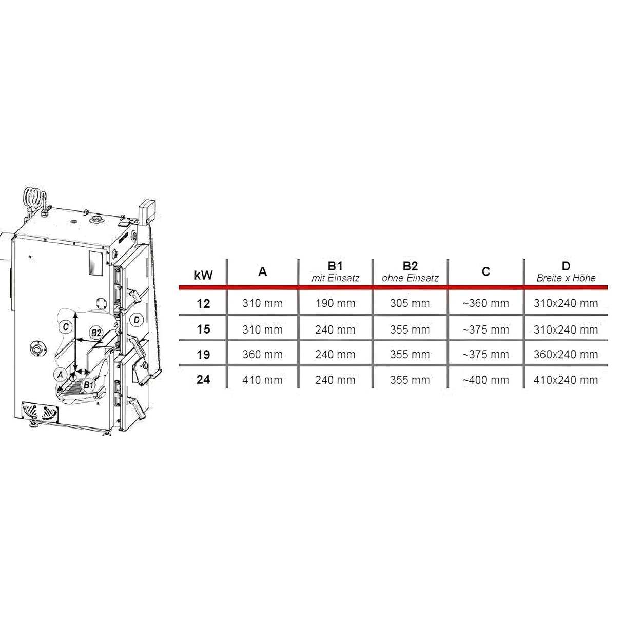 Defro Firewood Plus 12 kW Scheitholzkessel – effizienter Holzvergaser 🔥.