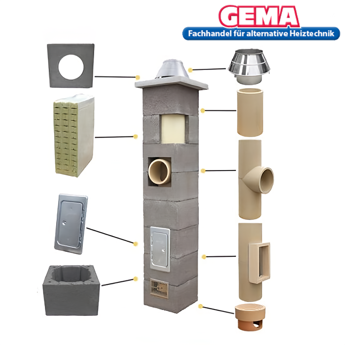12m DN180 Schornstein Bausatz 3-Schalig Massiv