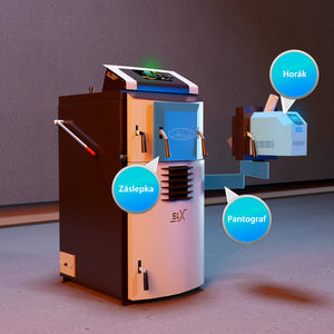 Λέβητας συνδυασμού Attack SLX 20 kW – ξύλο και πέλλετ – αποδοτικός & πολύχρηστος