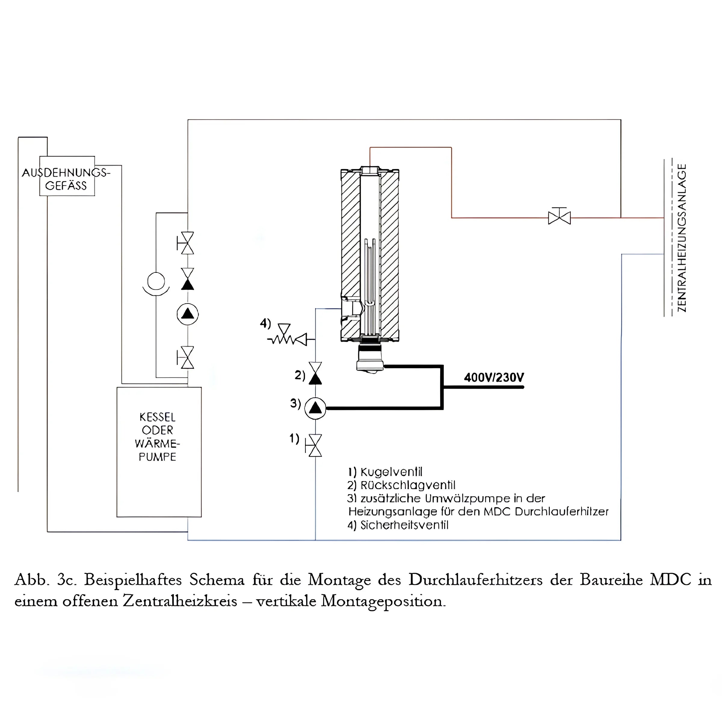 Diagramm eines Wasserheizungssystems für Durchlauferhitzer MDC 230 plus 1.5 kW Heizstab
