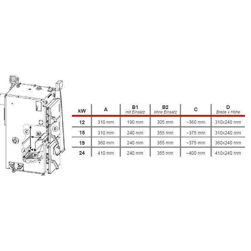 Defro Firewood 15 kW plus Pufferspeicher ohne WT - GEMA Shop