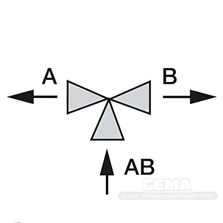 Drei - Wege - Zonenventil - ORKLI - GEMA Shop