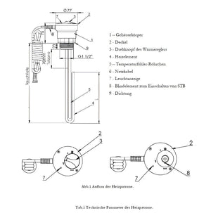 Durchlauferhitzer Notheizung MDC 400P inkl. Elektroheizstab 9 kW - GEMA Shop