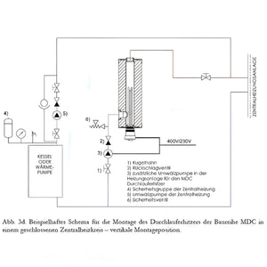 Wiring diagram für MDC 400 plus Heizstab 3 kW in geschlossener Heizkreislauf