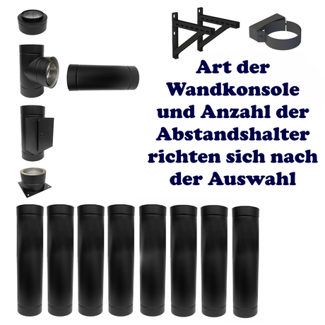 DW Neo 150 schwarz 5 - 10 Meter.