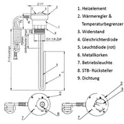 Heizpatrone, Heizstab 230V 1¼" AG 1,5 kW - 230V PV geeignet - GEMA Shop