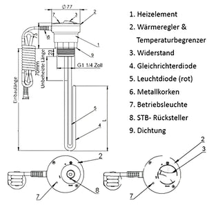Heizpatrone, Heizstab 230V 1¼" AG 1,5 kW - 230V PV geeignet - GEMA Shop