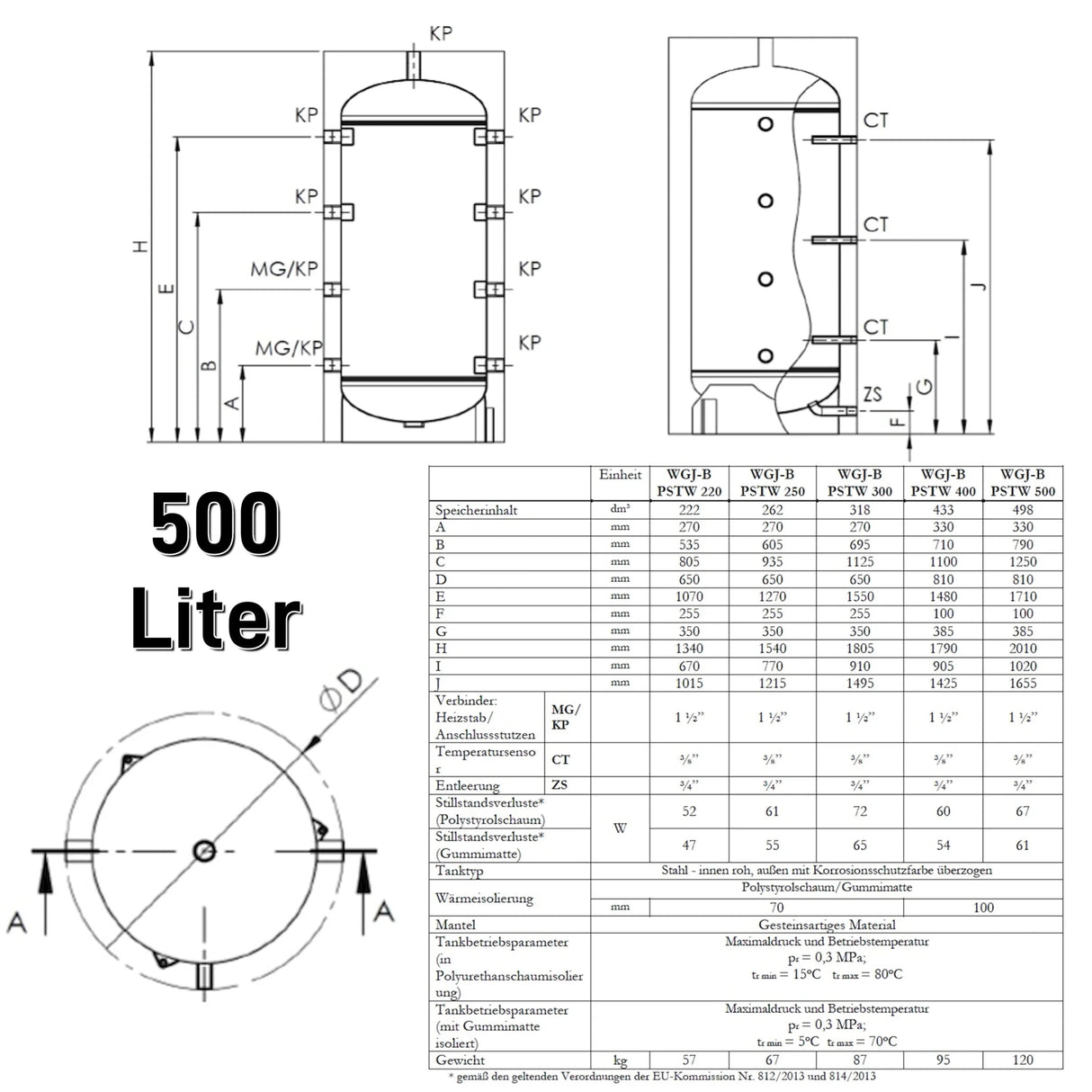 Heizwasser Pufferspeicher 500 Liter - GEMA Shop