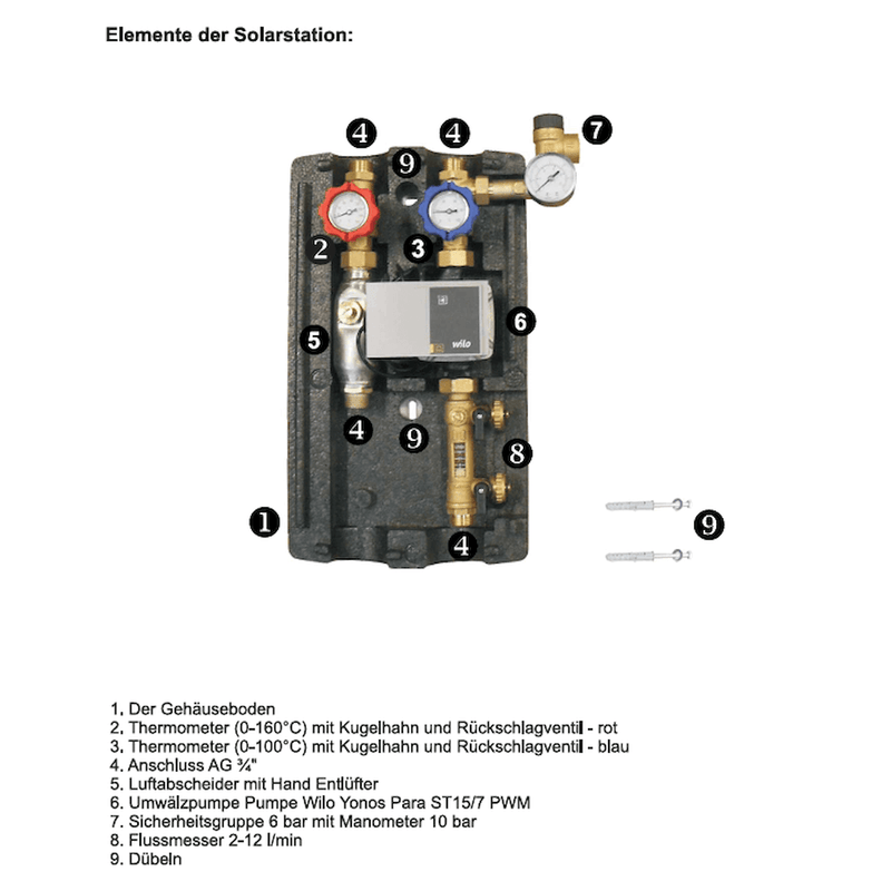 Sunex Solarstation GPS Hydra PWM mit Durchflussmesser ¾" AG - GEMA Shop